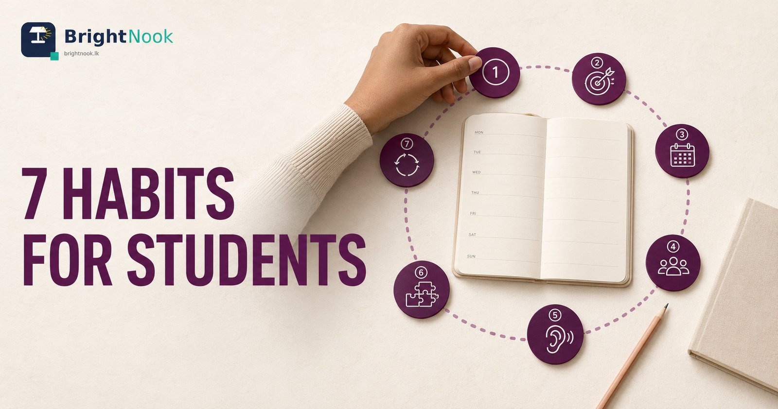 Seven practical habits for students arranged around a weekly study planner.
