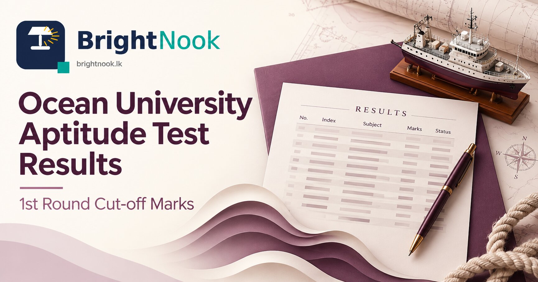 Ocean University aptitude test results