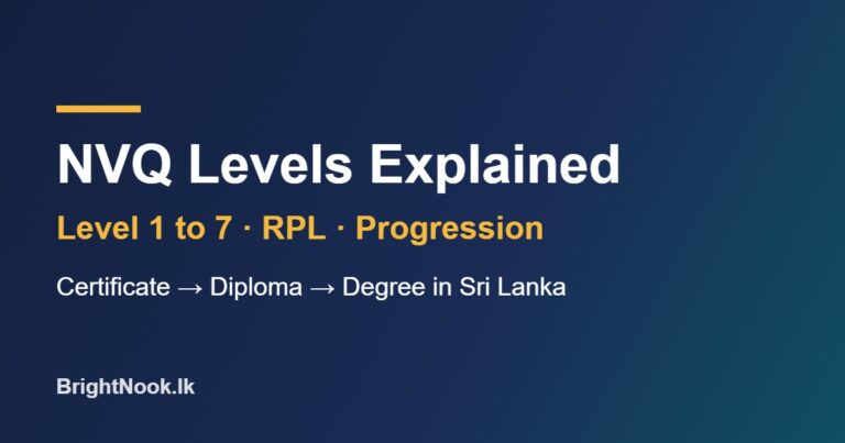 NVQ levels 1 to 7 in Sri Lanka explained – certificate, diploma and degree pathway