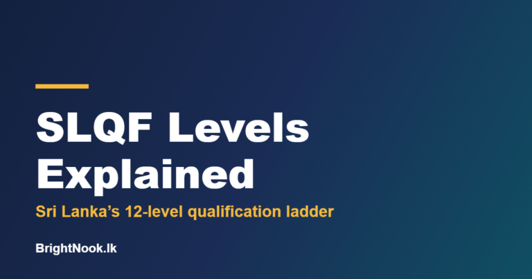 SLQF Levels Explained - Sri Lanka 12-level qualification guide, BrightNook.lk
