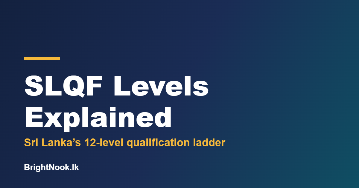 SLQF Levels Explained - Sri Lanka 12-level qualification guide, BrightNook.lk