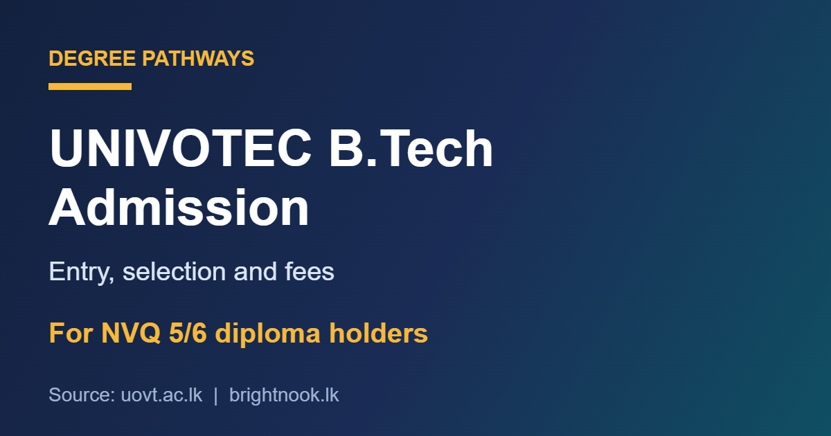 UNIVOTEC B.Tech admission: entry, selection and fees